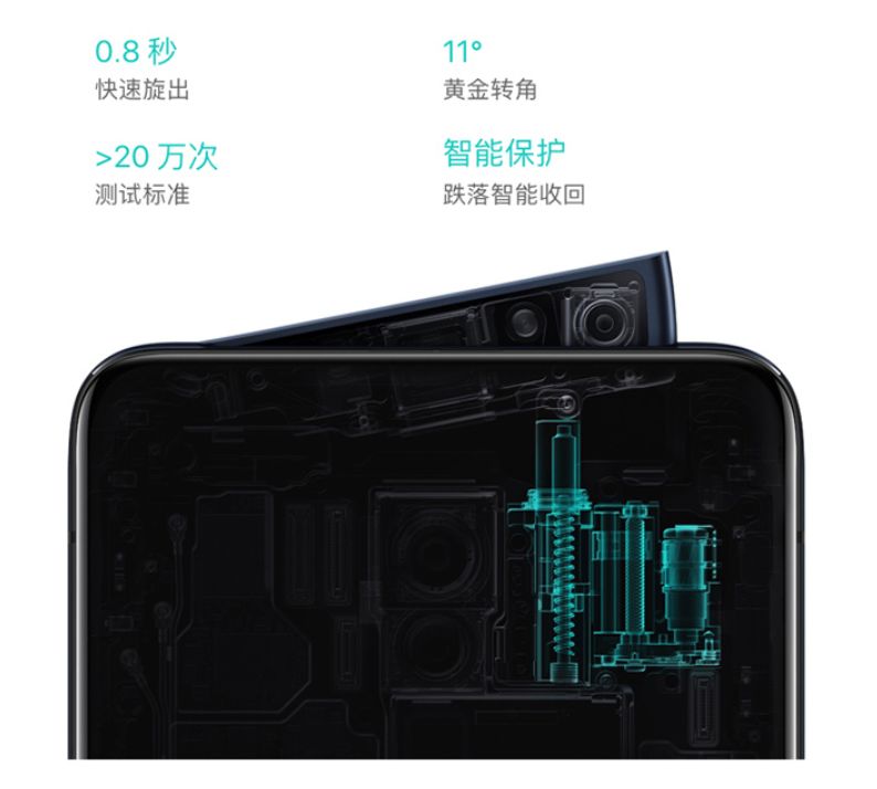 光學(xué)變焦手機(jī)