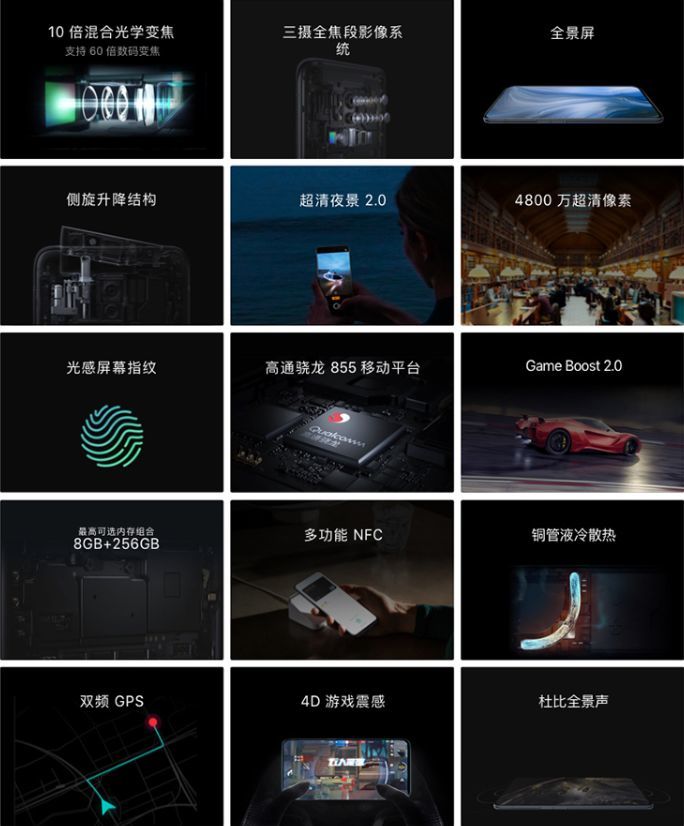 光學(xué)變焦手機(jī)