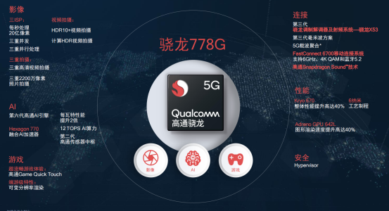 高通5G芯片驍龍778G神似888青春版?旗艦氣質(zhì)濃烈,榮耀首發(fā) 高通5G芯片驍龍778G神似888青春版?旗艦氣質(zhì)濃烈,榮耀首發(fā)