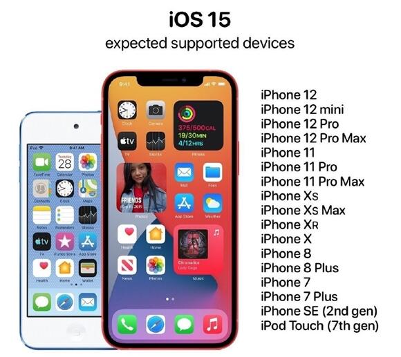 iOS 15即將亮相：蘋果對老機(jī)型優(yōu)化加強(qiáng) 6S和SE要被拋棄了